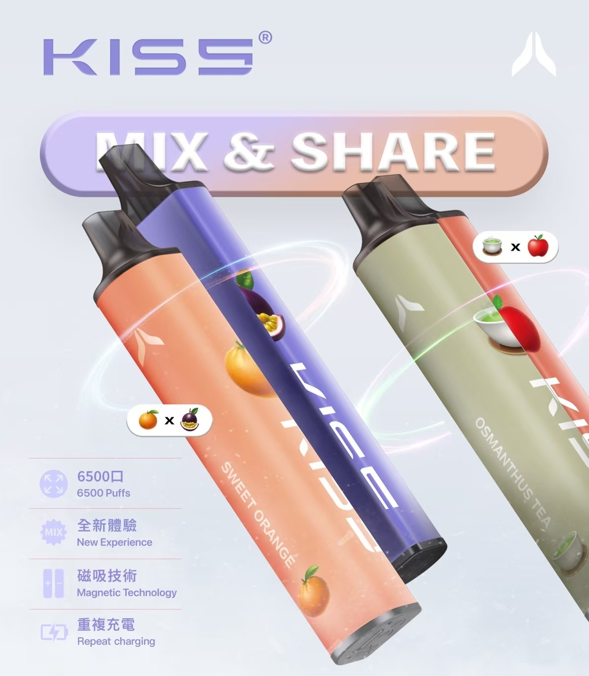 KIS5 鎧斯 6500抛棄式 升級不漏油結構順滑擊喉 雙芯磁吸自由配 Type-C 快充長效續航 全台現貨速發:圖片 3